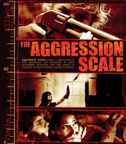 Шкала агрессии / The Aggression Scale